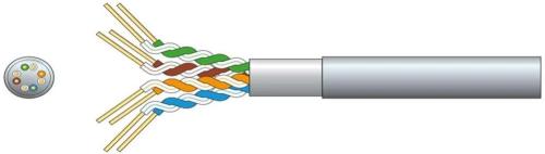 Cabo de rede CAT5E F/UTP 305m cinza