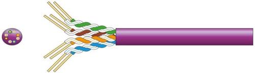 CAT5E U/UTP LSZH CABO DE REDE 305M LILAC