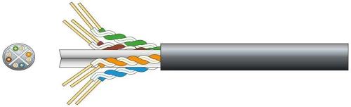 CAT6 UTP CABO DE REDE AO ANTERAÇÃO UTP 305m Black