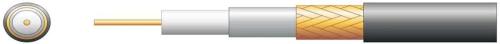 Rg59b/U Foam Pe com Trança de Cobre - 100m Preto