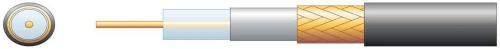 Eco Rg6 Ar Spaced Cabo Coaxial com Cca Brai.