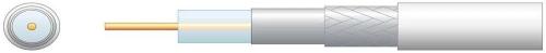 Cabo Coaxial Eco Rg6 Space Spacado com Alumínio.