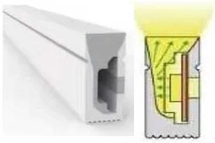 Neon Retangular Vazio para Colocar Fita Led
