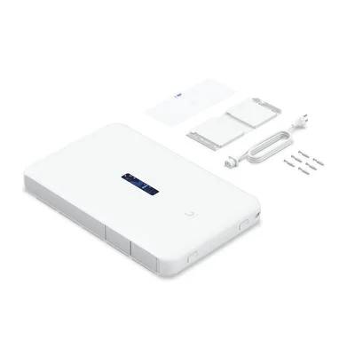 Ubiquiti Unifi Dream Wall