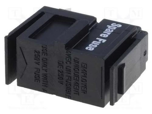 Caixa de fusível, IEC 60320, Fingergrip, Fusedraw.