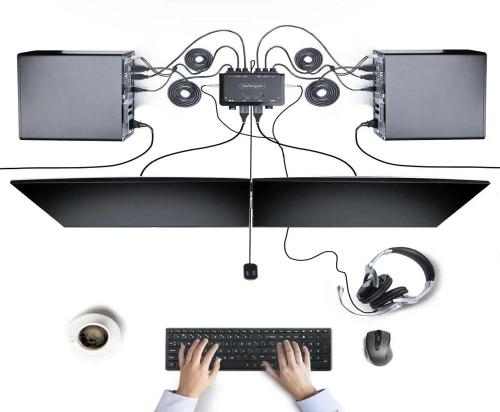 Switch Kvm de Cable Hdmi Cpnt