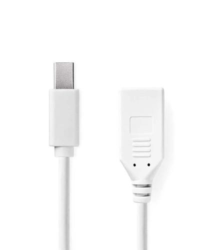 Cable Mini Displayport Displayport 1.2 Mini Dis.