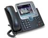 Ip Phone 7975
