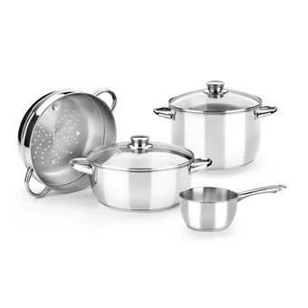 Embalagem de Panelas/ Aço Inox