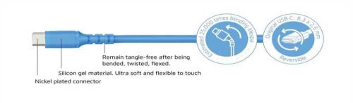 DCU ADVANCE TECNOLOGIC 30402075 CABO USB 1 M USB .