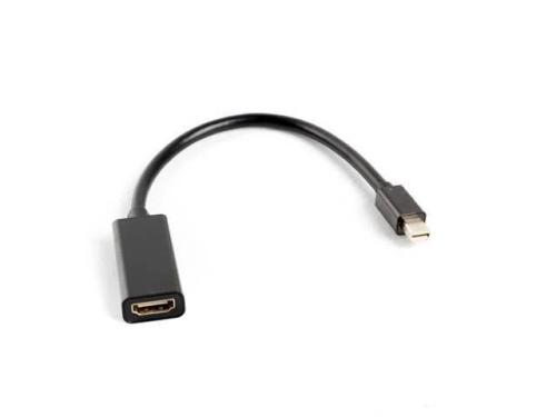 Adatador Lanberg Minidisplayport Macho/Hdmi Hembr.