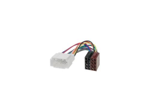 Ficha ISO ISUZU