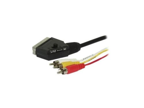 Cabo Scart M/2Rcav M - 4Rcaa M 2M.