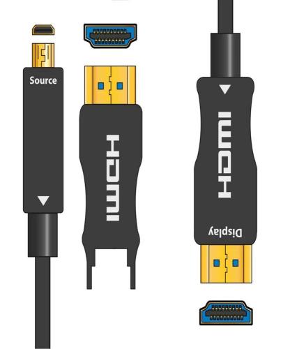 Aoc Hdmi Lead W/Detachable Head 50m
