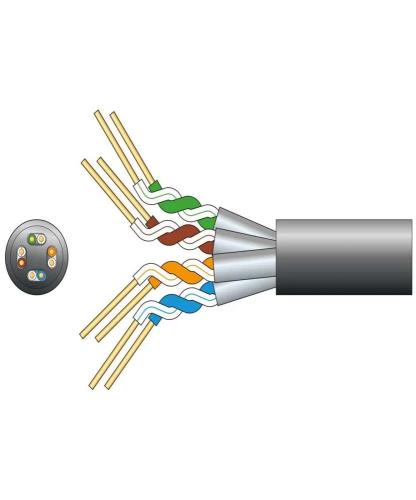 Cabo de rede exterior Cat6a U/Ftp 305m Preto