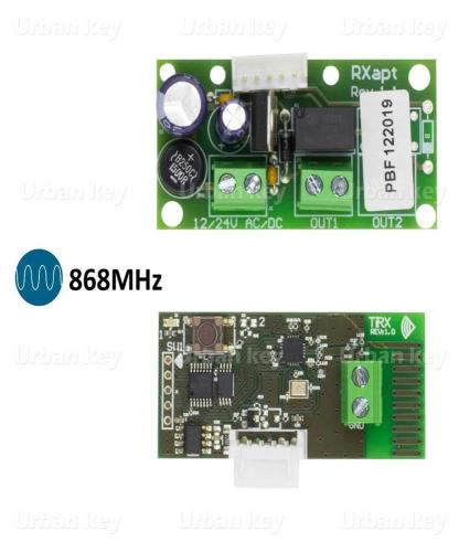Recetor Globmatic 868Mhz