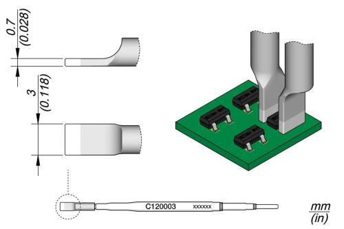 Blade Cartridge Ø 3