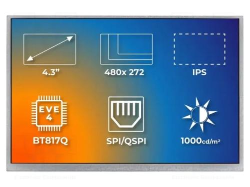 Monitor: Tft, 4,3, 480x272, Ilum: Led, Dim: 105,5x67,2x7,87mm, Rgb