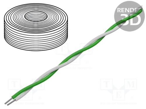 Cabo Compensativo K, Isolamento: Pvc, Fios: 1, Forma: Redonda