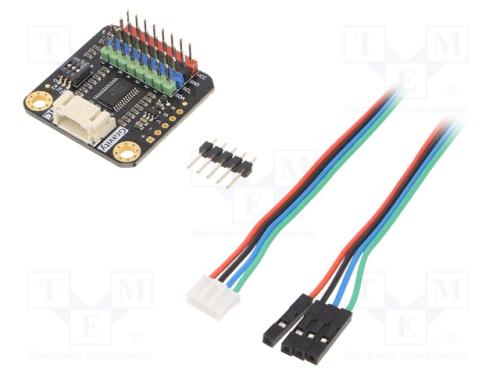 Módulo: multiplexador, multiplexador de interface.