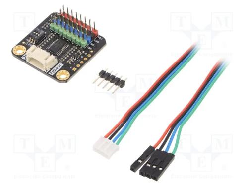 Módulo: multiplexador, multiplexador de interface.