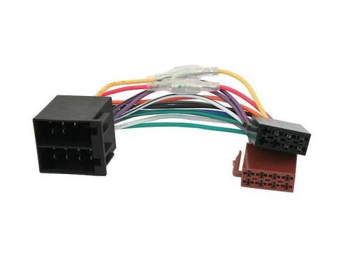 Ficha iso 2x8-Desconexão iso Vantagens