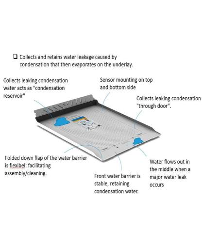 Tabuleiro de Recolha de Gotas Frigorífico-Congelador Pro 60x60