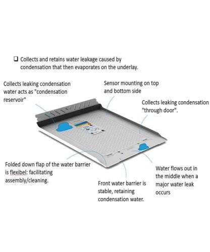 Tabuleiro de Recolha de Gotas Frigorífico-Congelador Pro 60x60