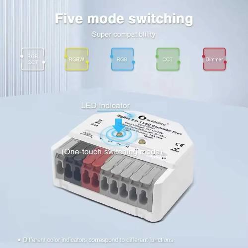 Gledopto Gl-C-301p Zigbee Pro+ (Zigbee 3.0 + Rf 2.
