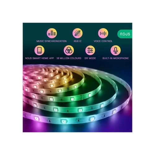 Fita LED Rgbic (control?vel chip a chip) Nous F4 .